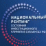 Якутия вошла в топ лидеров Национального рейтинга состояния инвестиционного климата - ИА SakhaLife.Ru