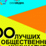 Результаты голосования конкурса «100 лучших общественных инициатив, реализованных к 100-летию образования Якутской АССР» - Глава Республики