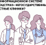 Могут ли подключиться к информационной системе "Соцстрах" негосударственные частные клиники? - Фонд социального страхования РФ
