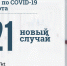 Данные по коронавирусу в Якутии на 8 марта. Количество новых случаев продолжает снижаться - NewsYkt.Ru