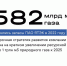 ЯТЭК увеличила ресурсную базу на 28% - Якутия.Инфо