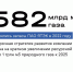 ЯТЭК увеличила ресурсную базу на 28%￼ - ИА SakhaLife.Ru