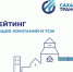 СТНГ определил рейтинг лучших и худших УК и ТСЖ Якутска - ИА SakhaLife.Ru
