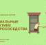 Приглашаем Вас принять участие во Всероссийском Форуме «СОЦИАЛЬНЫЕ ПРАКТИКИ ДОБРОСОСЕДСТВА» - Департамент по охране объектов культурного наследия