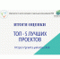 ОБЪЯВЛЕНЫ ПОБЕДИТЕЛИ КОНКУРСА ТОП – 5 - Министерство по делам молодежи