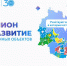 Село Харыялах Намского района может получить миллион на развитие от Алмазэргиэнбанка - Якутское-Cаха ИА