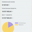 Как продать сейчас вторичную квартиру в Якутске при таких процентах ипотеки? - ИА SakhaLife.Ru
