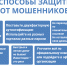 Сотрудница МВД рассказала о кибермошеннических схемах, распространённых в Якутии - Якутское-Cаха ИА