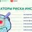 Профилактика инсульта - Министерство труда и социального развития РС(Я)