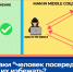 Что такое атаки “человек посередине” (MITM) и как их избежать? - Минэкологии РС(Я)