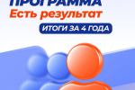 ВЛАДИМИР ЯКУШЕВ: ЧЕТКАЯ СТРАТЕГИЯ РАЗВИТИЯ СТРАНЫ В НАРОДНОЙ ПРОГРАММЕ «ЕДИНОЙ РОССИИ»