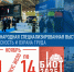 Подготовка к 29-й специализированной выставке и деловому форуму «Безопасность и охрана труда» (БИОТ 2025) вышла на финишную прямую - Министерство труда и социального развития РС(Я)