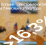 Туристский поток за 8 месяцев 2025 года согласно оперативным данным ЕМИСС составил  более 180 тыс человек. - Министерство предпринимательства, торговли и туризма РС(Я)