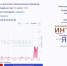 В Якутске сбоит интернет - Якутия.Инфо