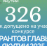 Объявлен список допущенных заявок на конкурс грантов Главы Якутии 2025 - Министерство по делам молодежи