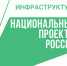 Модернизация коммунальной инфраструктуры по нацпроекту «Инфраструктура для жизни» - Правительство Республики Саха (Якутия)