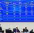 Бюджет Якутска на 2026 год принят с дефицитом в 618 миллионов - Комсомольская Правда