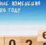 Что нового с 2026 года - Министерство труда и социального развития РС(Я)