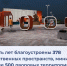 Формирование городской среды по «Народной программе» «Единой России» - Единая Россия