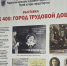 5460665418239380480 - Городская Дума