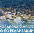 Якутия заняла 2 место в ДФО по реализации мастер-планов - Минэкономики РС(Я)
