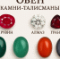 Какие камни-талисманы подходят Овнам по гороскопу - ИА SakhaLife.Ru