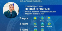 В Амгинском улусе начался отчет Правительства РС(Я) - Минэкологии РС(Я)
