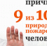 С 15 марта в России стартует федеральная противопожарная кампания «Останови огонь!» - Правительство Республики Саха (Якутия)