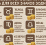 финансовый гороскоп на апрель - ИА SakhaLife.Ru