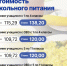 От стоимости до меню: как устроено школьное питание в Якутске - Якутское-Cаха ИА