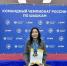 Якутские шашистки на чемпионате России выиграли четыре золота - Yakutia-Daily.Ru