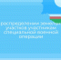 Минимущсетво Якутии информирует об очередном распределении земельных участков участникам специальной военной операции - Министерство имущественных отношений РС(Я)