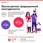 инфографика